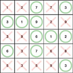 Conheça o jogo Sumplete, primo do Sudoku criado no ChatGPT